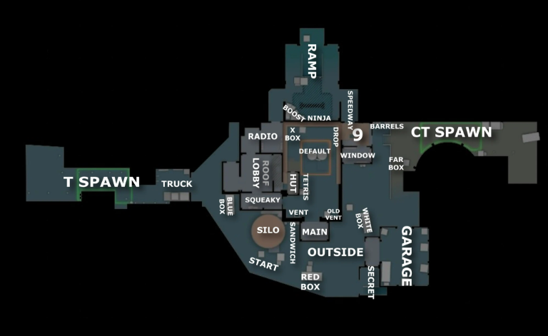 CS2 Nuke Callouts