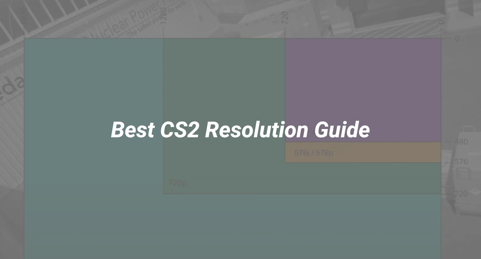 cs2 best resolution
