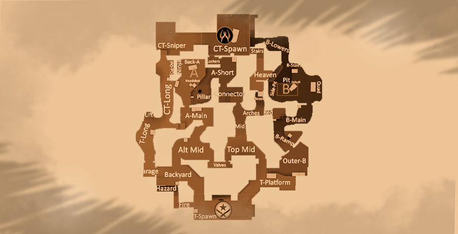 Why Anubis Is Out