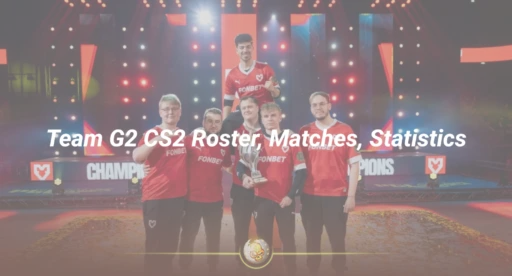 Mouz CS2 Roster