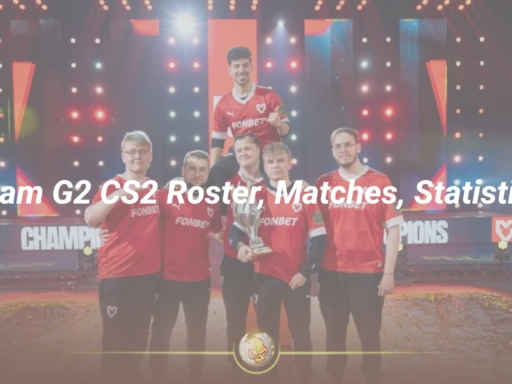 Mouz CS2 Roster