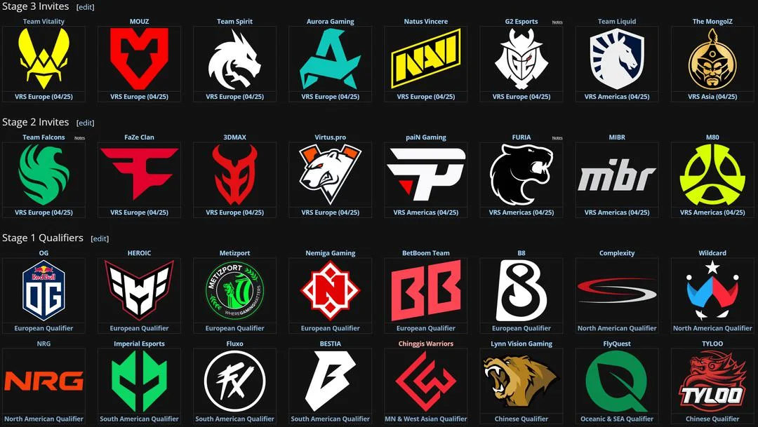 Team logos: the craft-driven mid-risk play