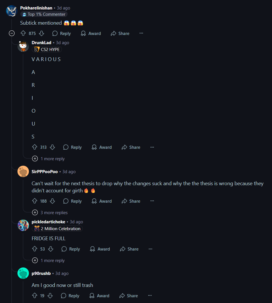 CS2 Community Reaction & Feedback