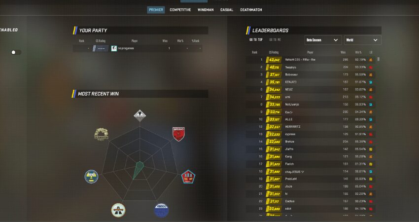 How Rank/Rating Actually Moves