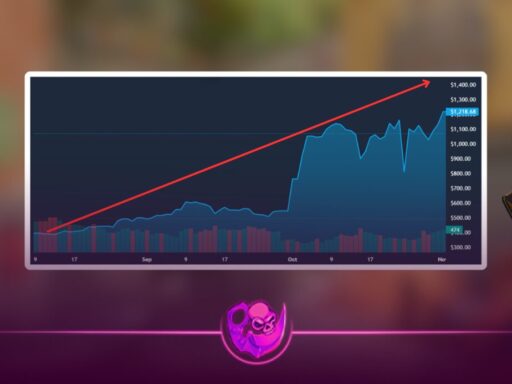 CS2 skins investment 2025 chart showing best covert skins to buy and market trends