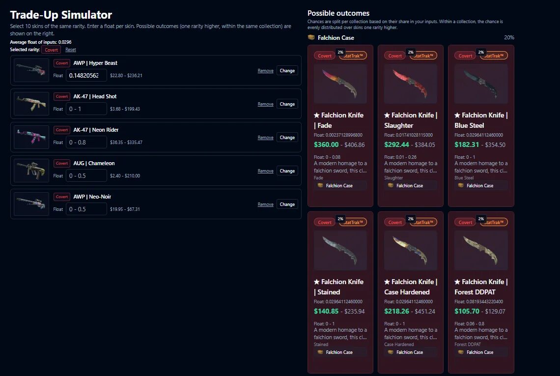 CS2 Trade up Calculator