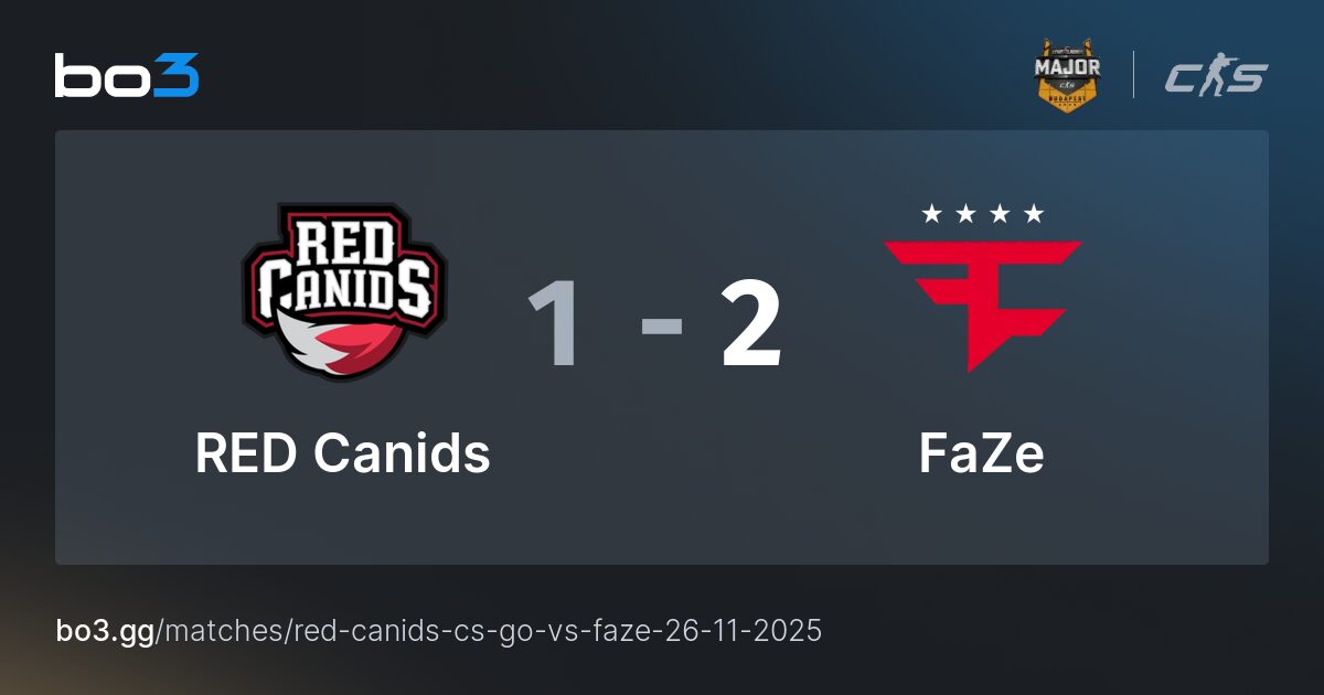 FaZe vs RED Match Results