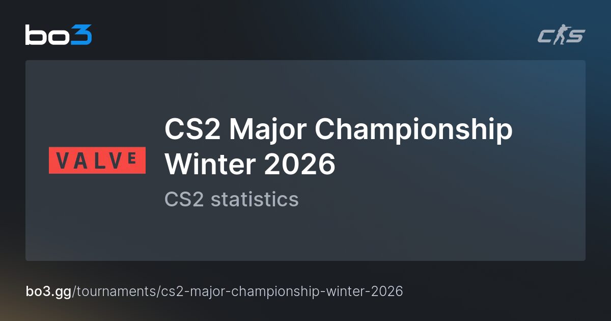 Winter CS2 Major 2026