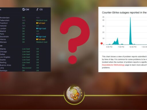 CS2 server status chart showing if Counter Strike 2 is down