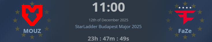 Prediction for MOUZ vs FaZe