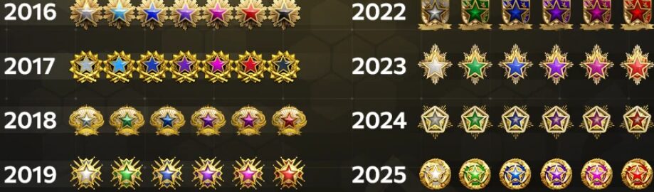 What is the 2025 Service Medal in CS2