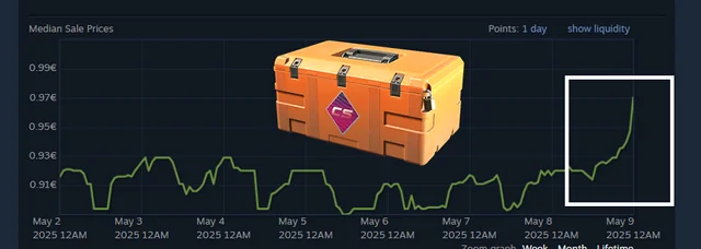 Como Conseguir Caixas no CS2