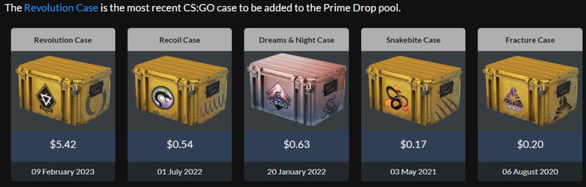 What This Means for CS2 Players