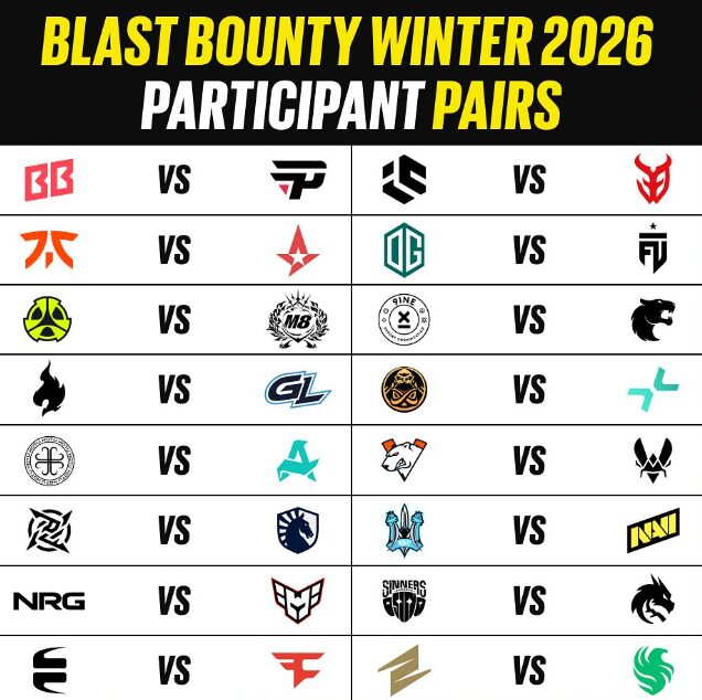 BLAST Bounty Winter 2026