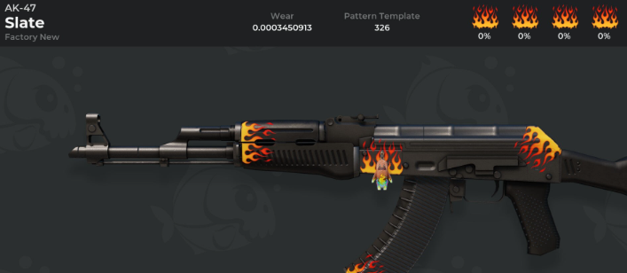 AK 47 Slate Salamanders plus Harlequins combo