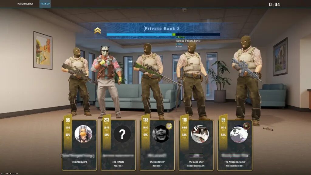 What actually increases ADR