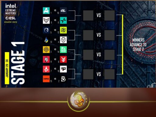 IEM Kraków 2026 Stage 1 match schedule and teams overview for CS2