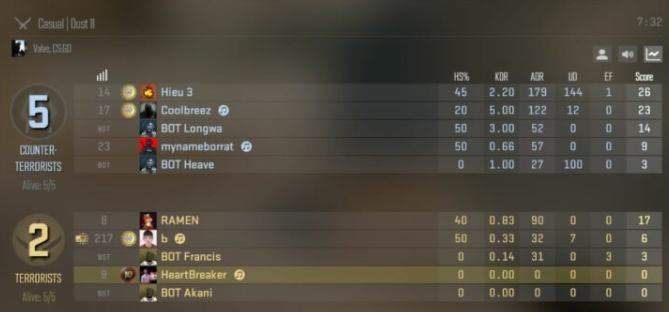 What ADR actually stands for