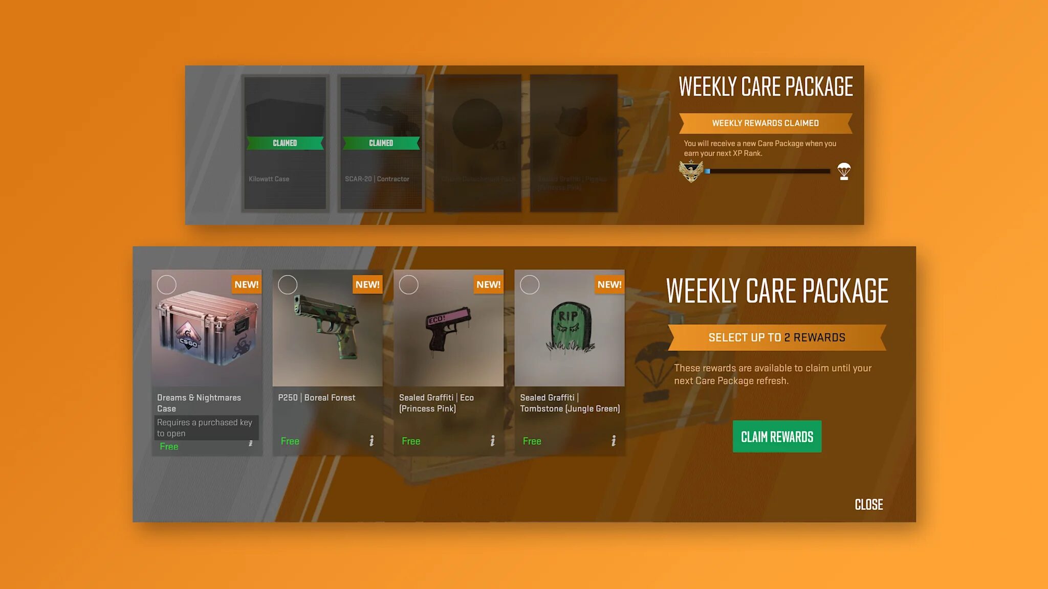 What is inside the Weekly Care Package