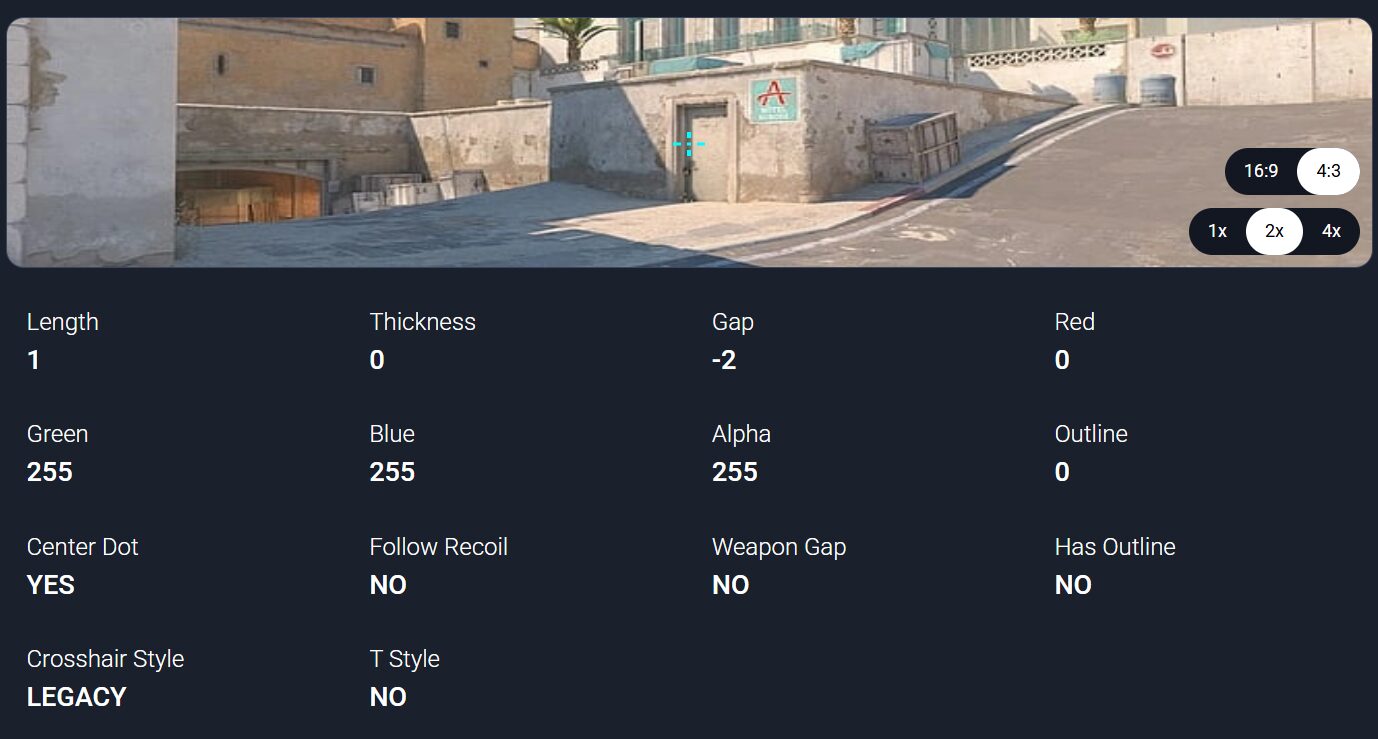 s1mple Crosshair Code