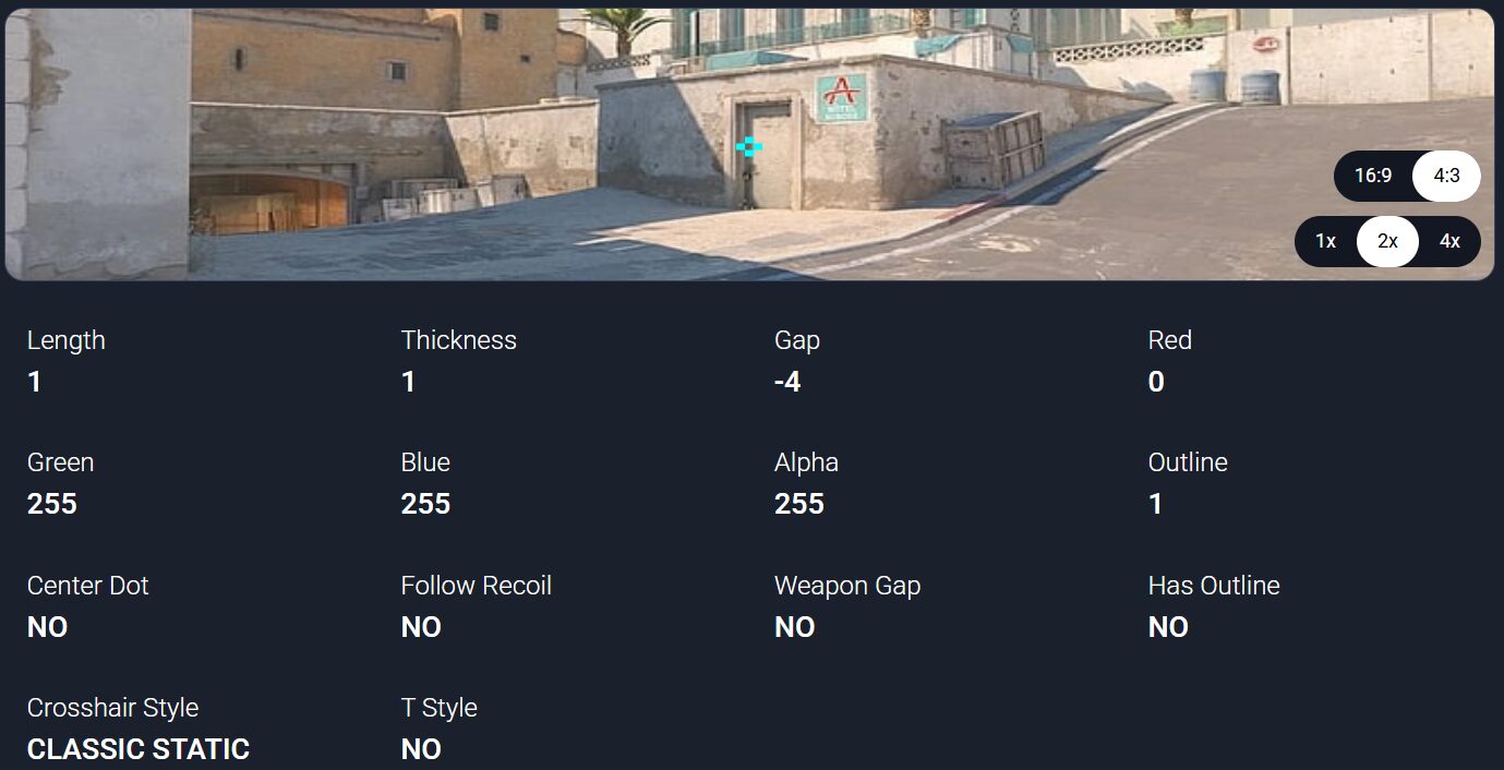 m0NESY crosshair code