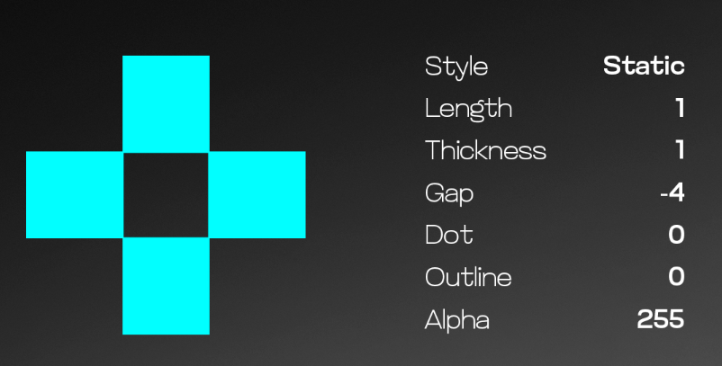 donk CS2 Settings: Full Guide [2026]