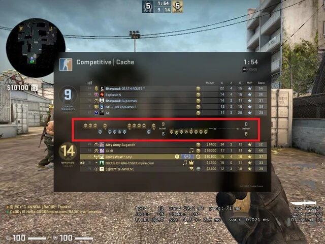 How The Round System Works In CS2