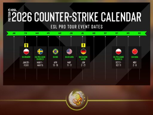 cs2 majors 2026 schedule major tournaments dates counter strike 2 events