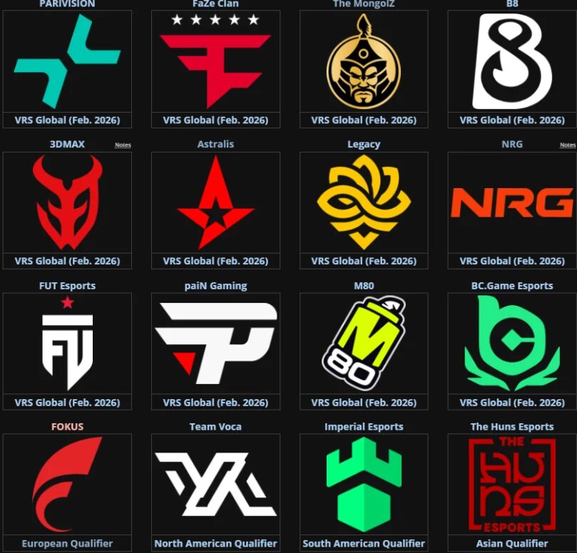 Teams Competing at PGL Bucharest 2026