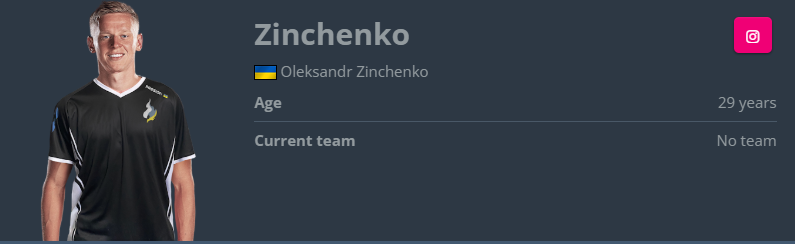 Zinchenko CS2