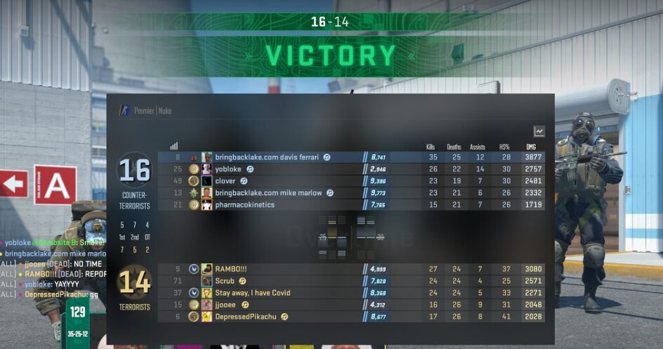 How Many Rounds In Ranked CS2 Match