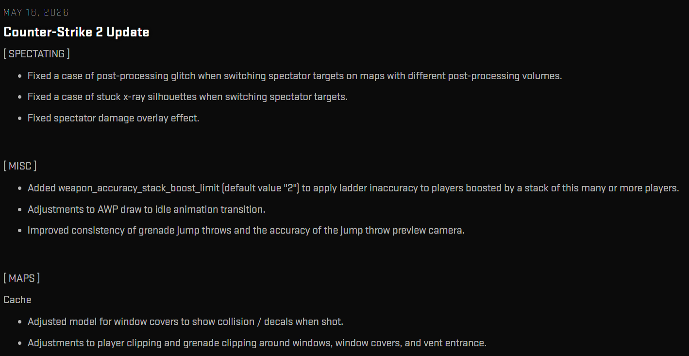 New CS2 Update