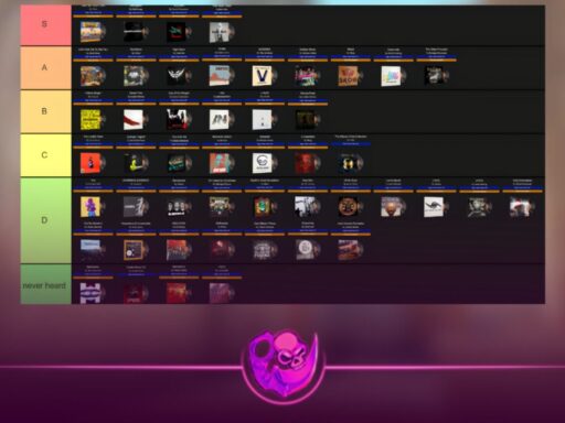 Top CS2 music kits ranked in 2026