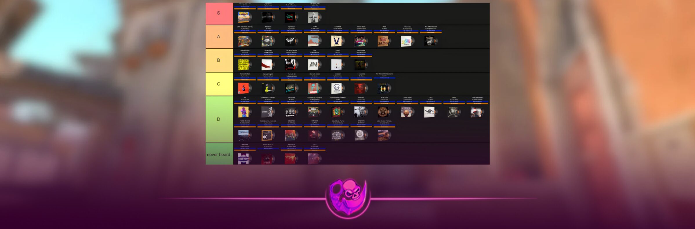 Top CS2 Music Kits 2026: Best Music Kits Ranked