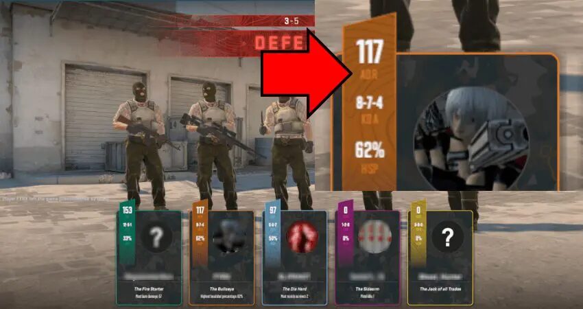 What Does ADR Mean in CS2?