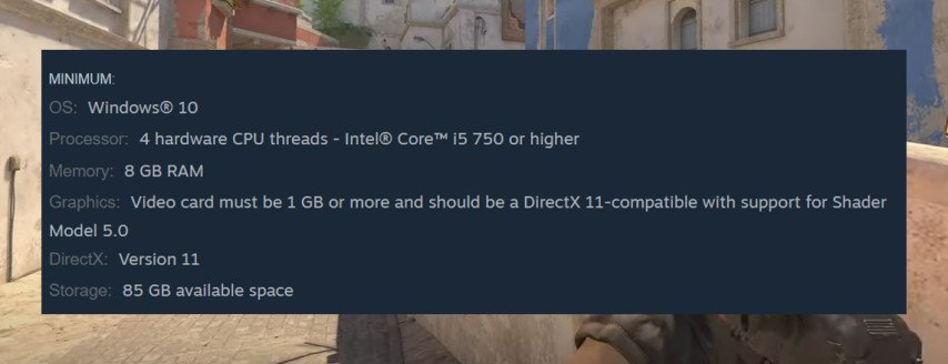 How Big is CS2?
