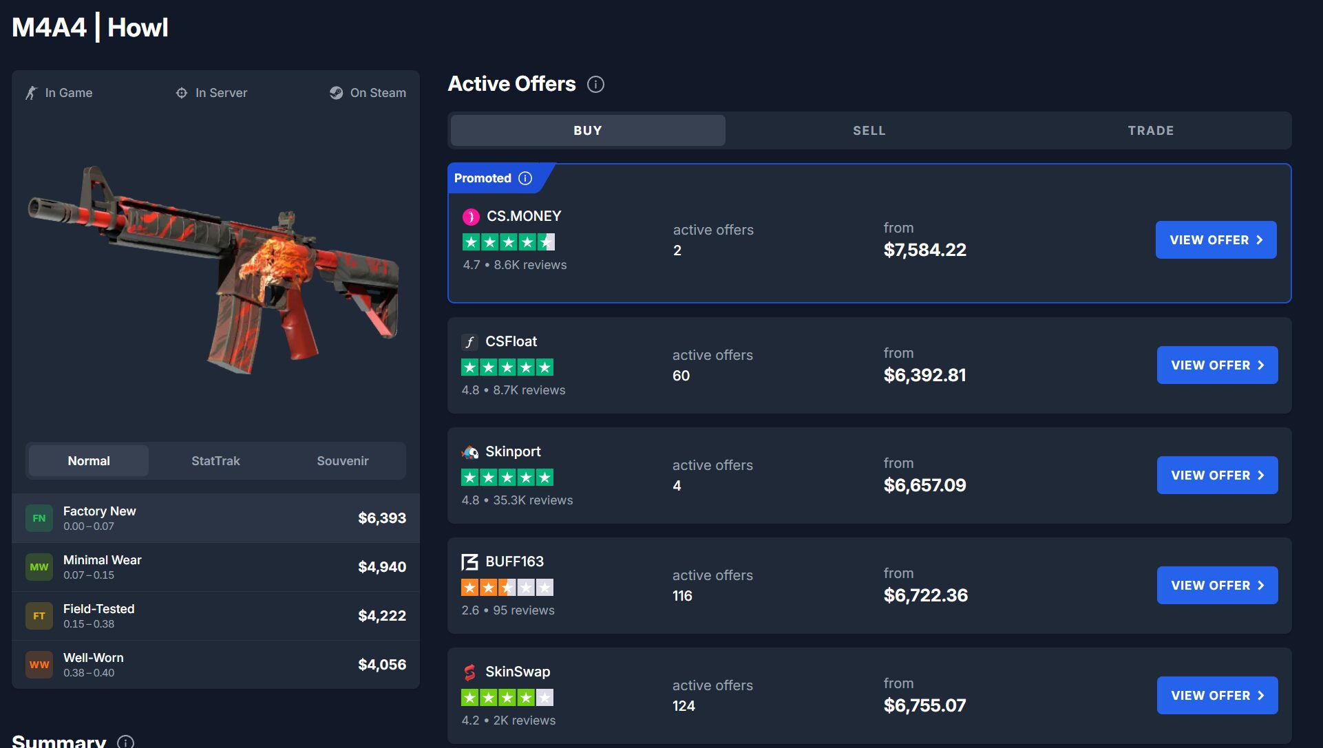 M4A4 Howl Factory New Price