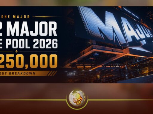 CS2 Major Prize Pool 2026 banner showing the $1,250,000 IEM Cologne Major prize pool and payout breakdown