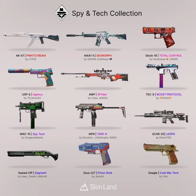 CS2 Spy Tech Collection