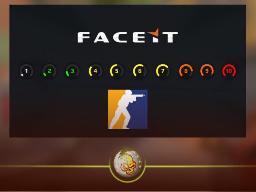 FACEIT CS2 ranks and Elo levels 1 to 10 in 2026