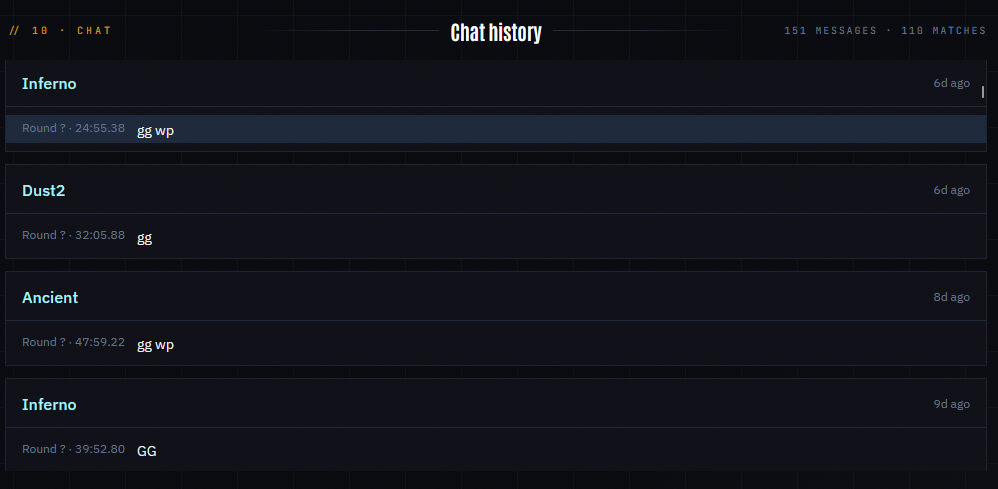 CStracker CS2 chat history showing messages from previous matches