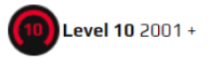 FACEIT Level 10 cs2