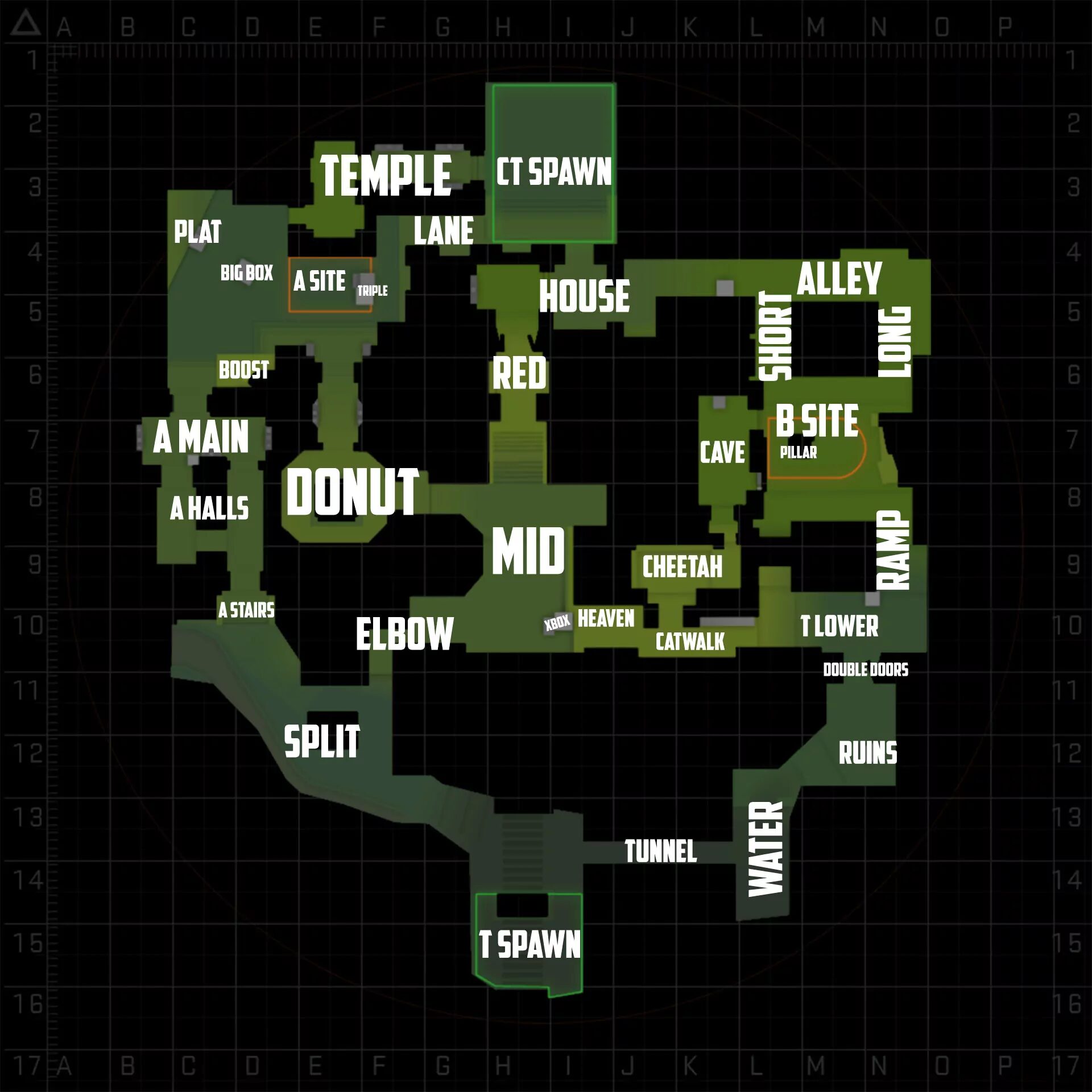 Ancient Callouts
