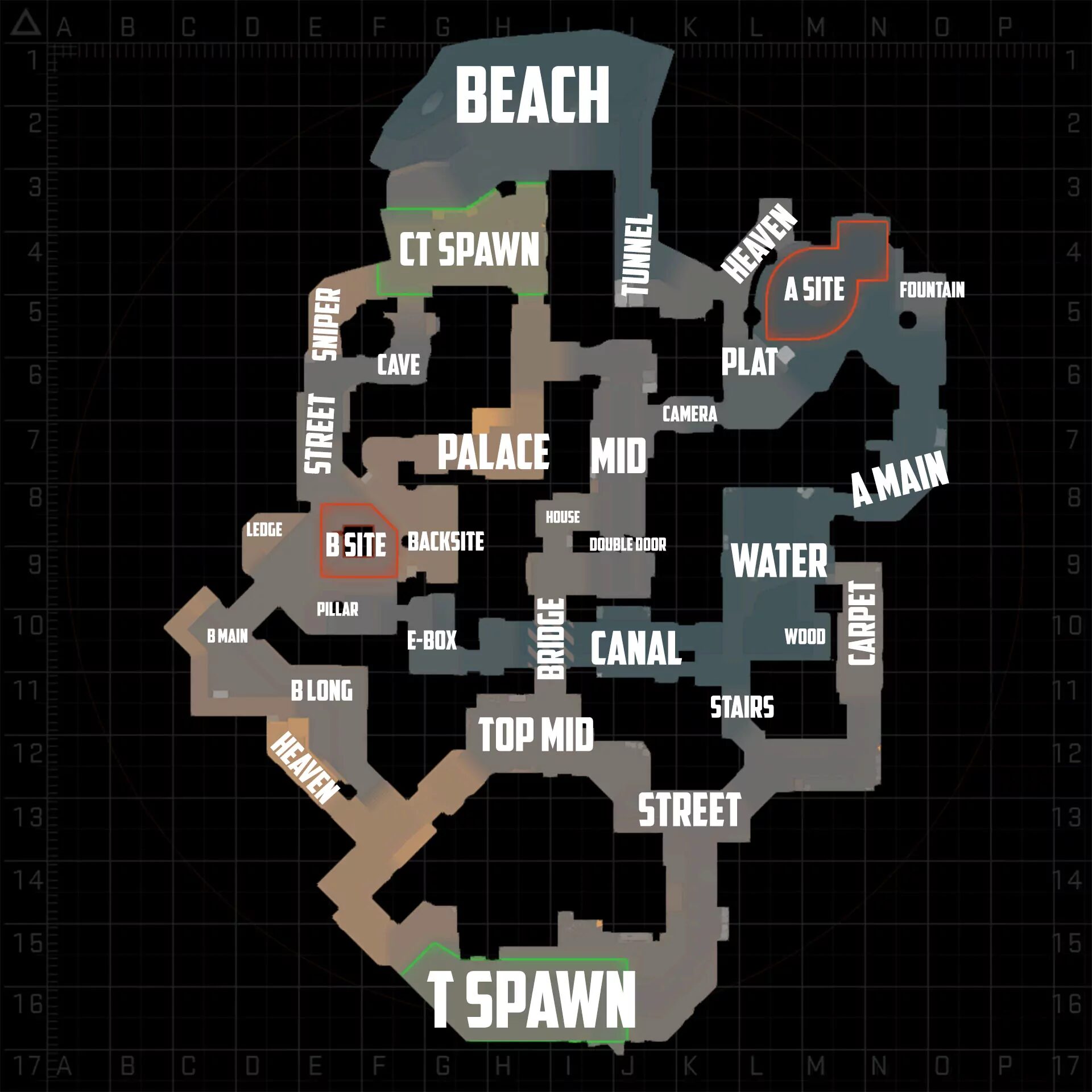 Anubis Callouts
