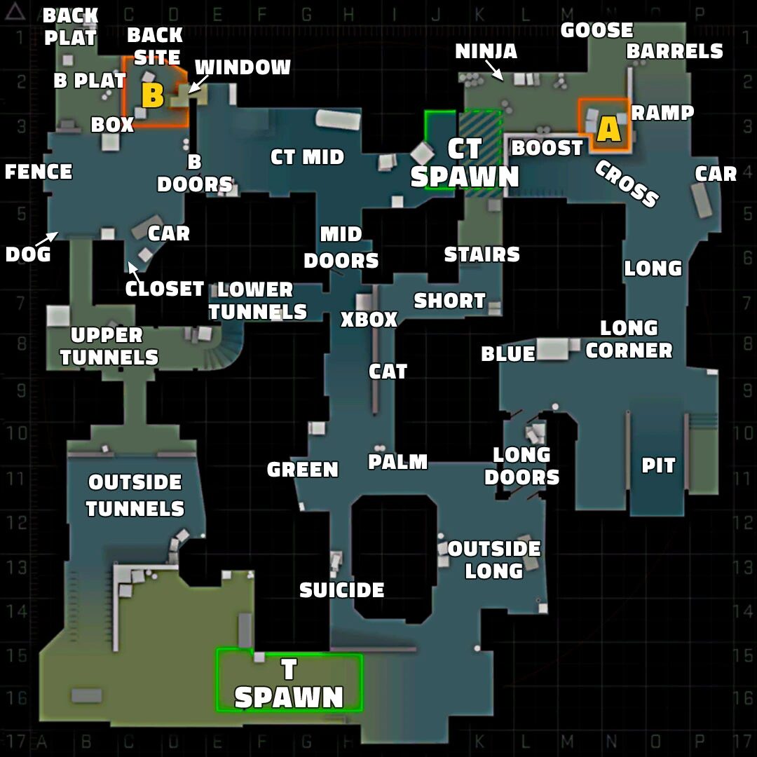 Dust 2 Callouts