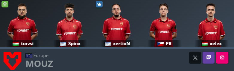 BLAST Open Porto 2026 Predictions MOUZ