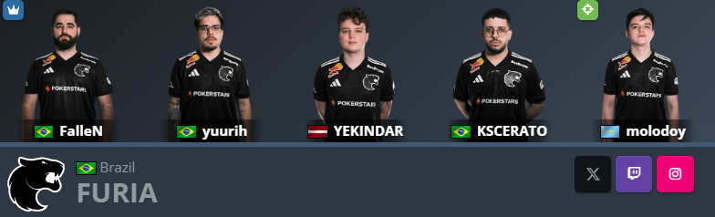 BLAST Open Porto 2026 Predictions FURIA