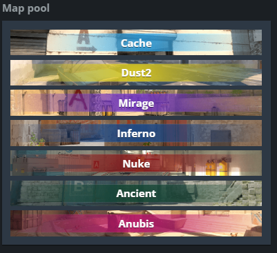 What Is the BLAST Open Porto 2026 Map Pool?