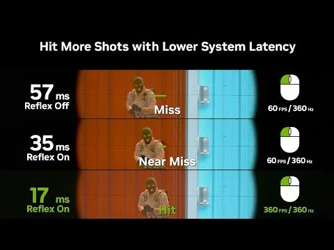 NVIDIA Reflex Enabled vs Enabled + Boost cs2