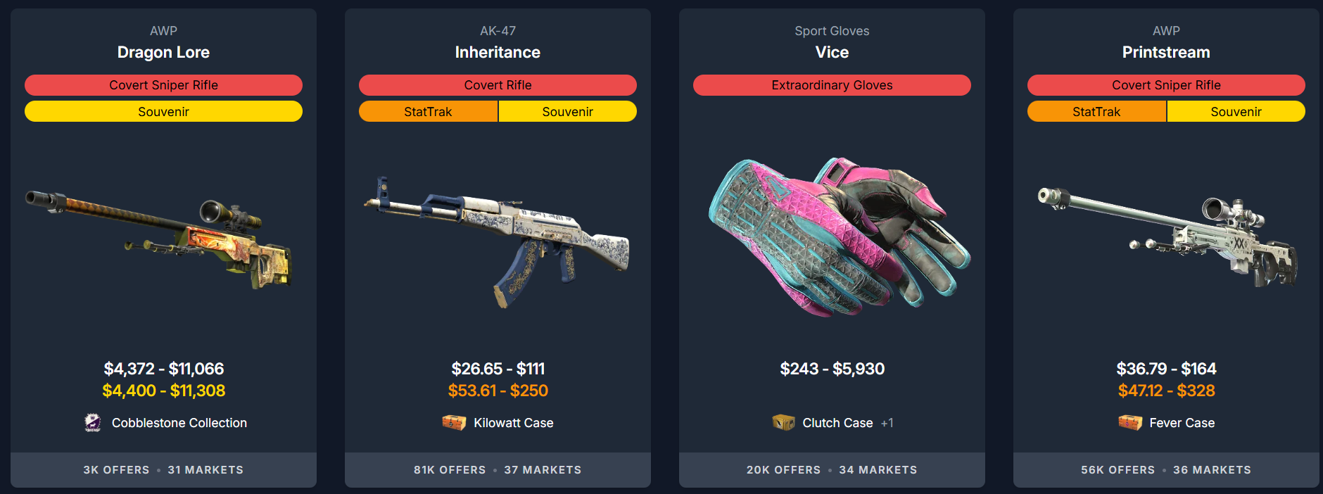 CS2 Covert red rarity weapon skins